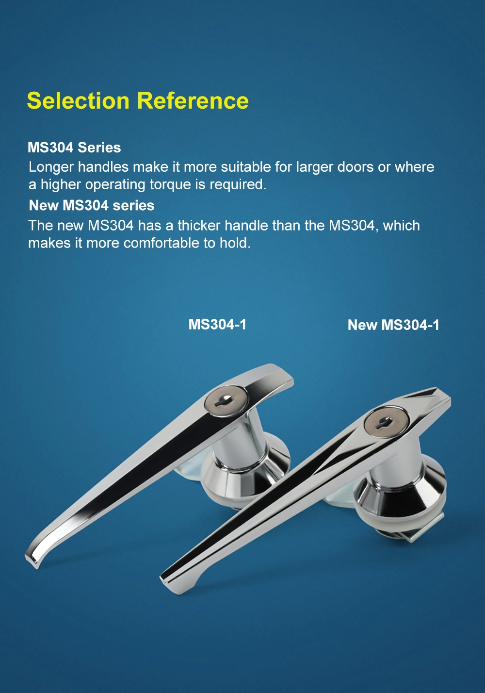 Mechanical Equipment Handle Lock